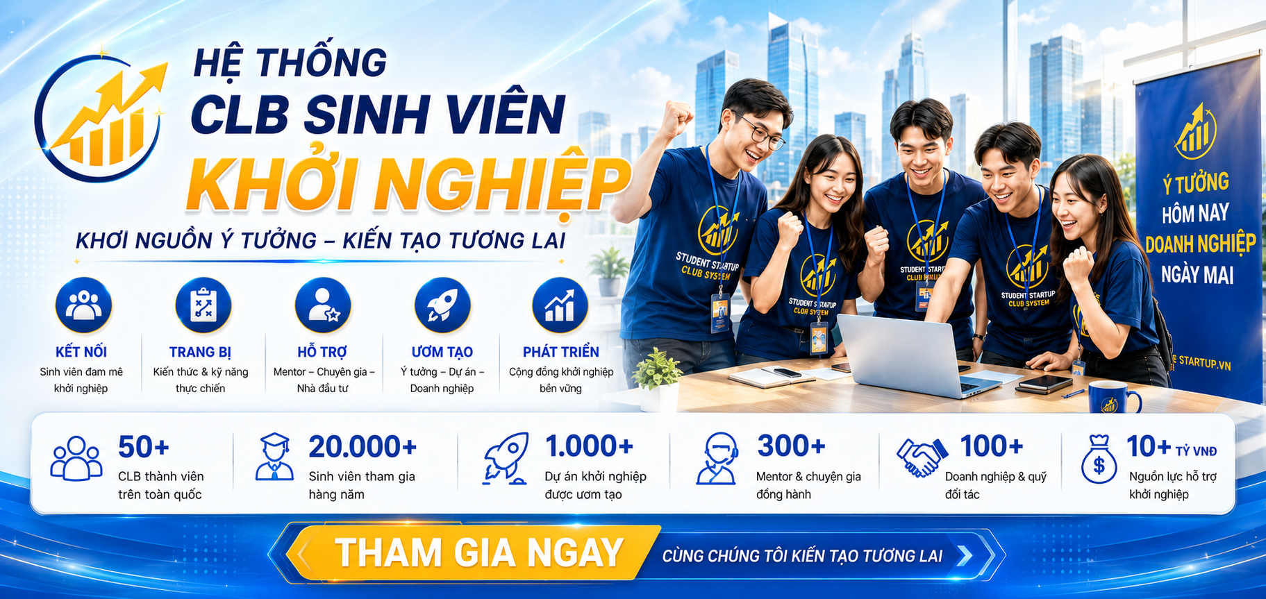 CLB Sinh Viên Khởi Nghiệp